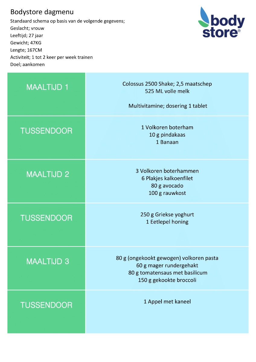 voedingsschema aankomen vrouwen