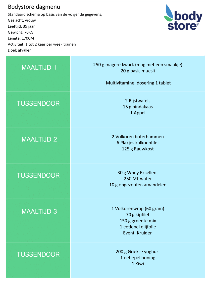 Voedingsschema afvallen vrouwen - Voorbeeldmenu - Bodystore.nl