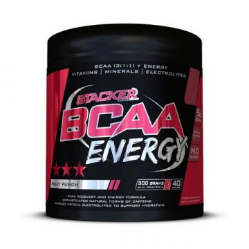 BCAA Energy