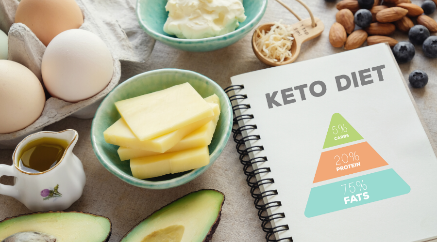 keto-diet